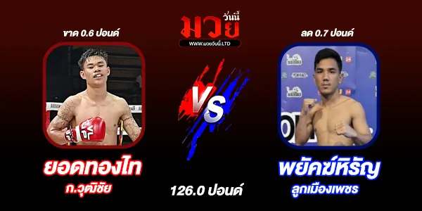 โปรแกรมมวยวันนี้