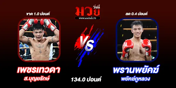 มวยวันนี้