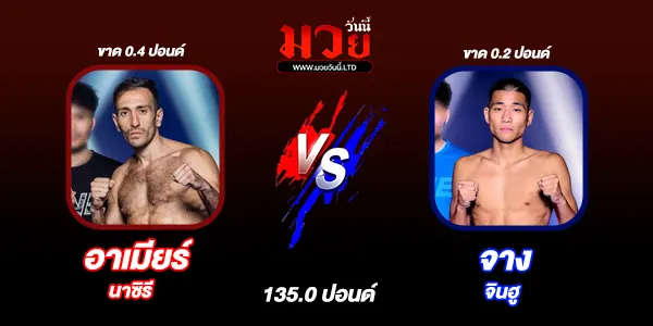 โปรแกรมมวยวันนี้