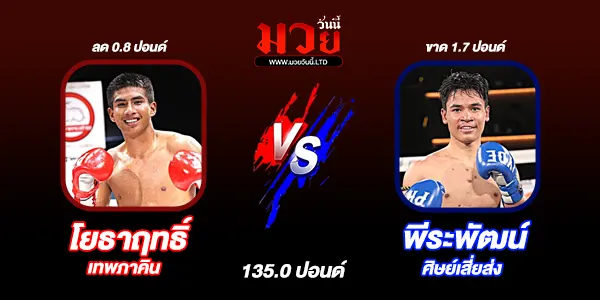 โปรแกรมมวยวันนี้