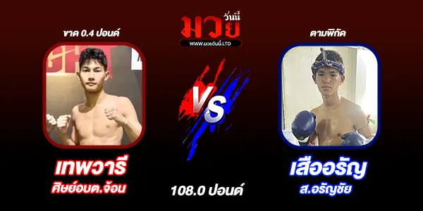 โปรแกรมมวยวันนี้