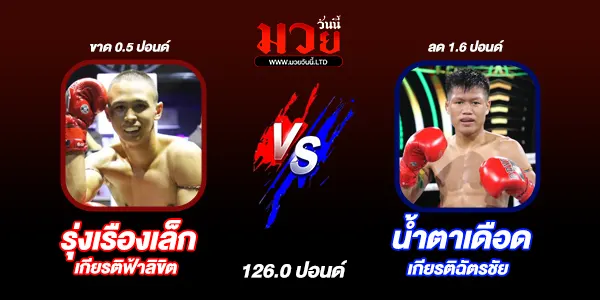 โปรแกรมมวยวันนี้