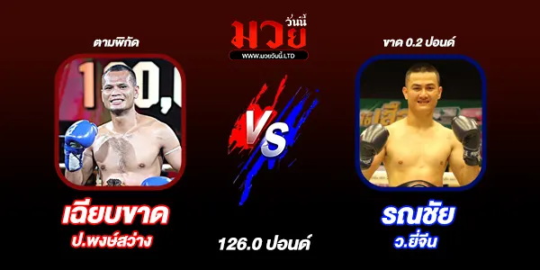 มวยวันนี้