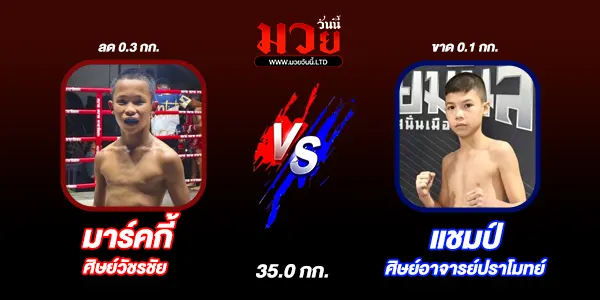 มวยวันนี้