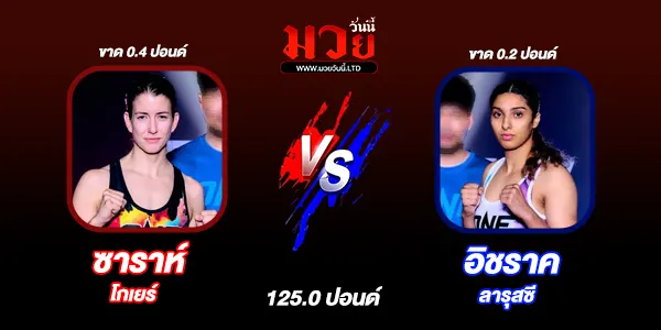 โปรแกรมมวยวันนี้