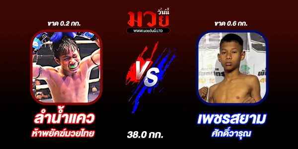 มวยวันนี้