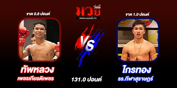 มวยวันนี้