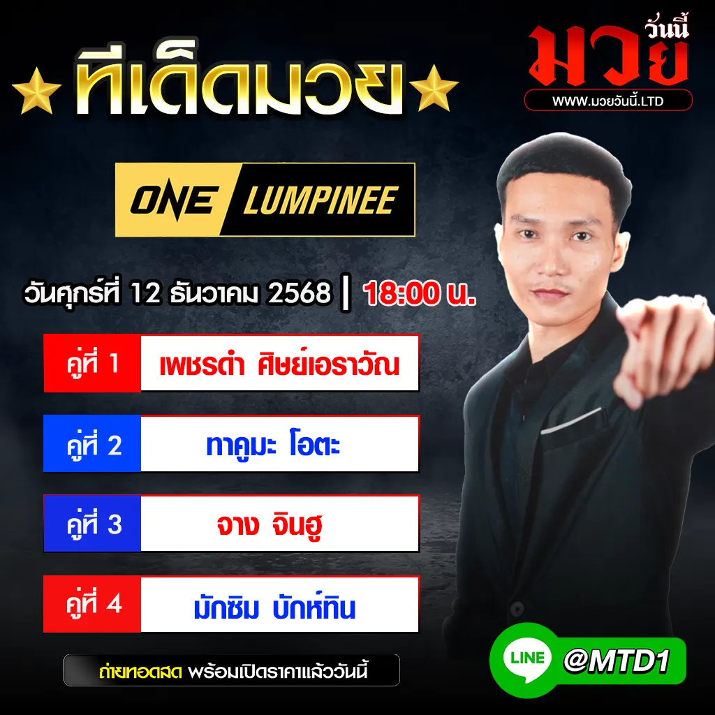 ทีเด็ดมวย ประจำวันศุกร์ที่ 12 ธันวาคม 2568