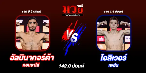 ศึกมวยไทยศึก RWS ราชดำเนิน