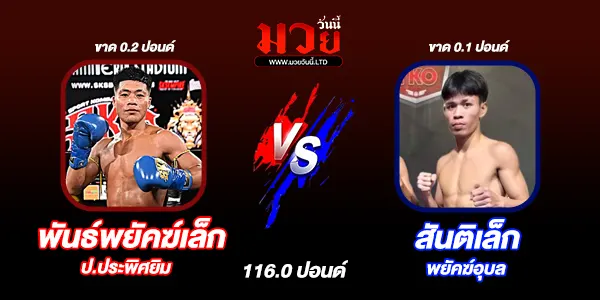 มวยวันนี้