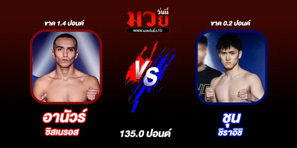 โปรแกรมมวยไทย วันศุกร์ที่ 16 มกราคม 2569