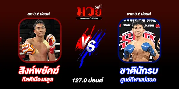 โปรแกรมมวยไทย วันอาทิตย์ที่ 18 มกราคม 2569