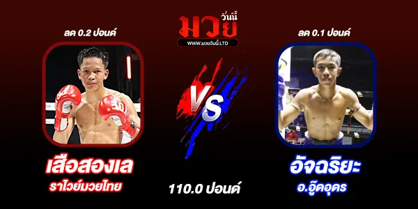 โปรแกรมมวยไทย วันพฤหัสบดีที่ 22 มกราคม 2569