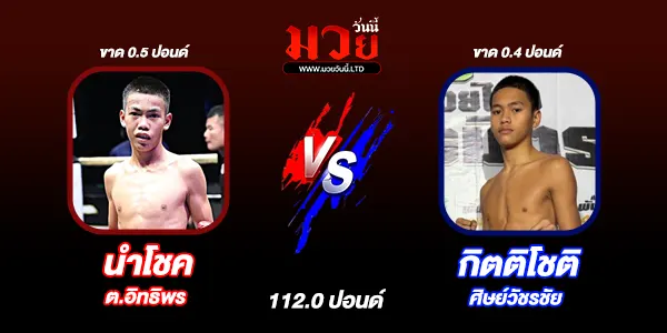 โปรแกรมมวยไทย วันจันทร์ที่ 26 มกราคม 2569