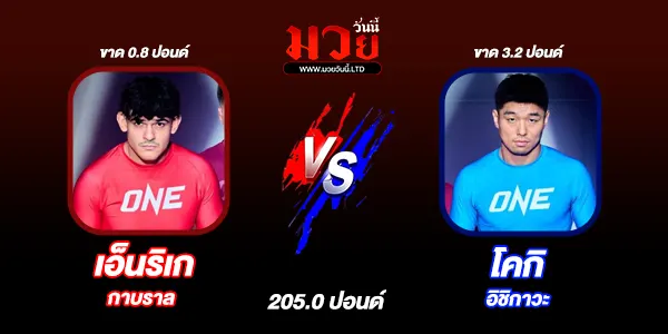 ศึกวันแชมเปียนชิพลุมพินี 140