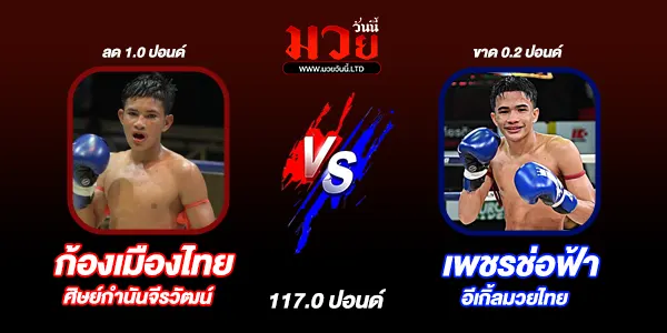 โปรแกรมมวยไทย วันพุธที่ 7 มกราคม 2569