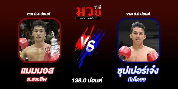 ศึกวันแชมเปียนชิพลุมพินี 139