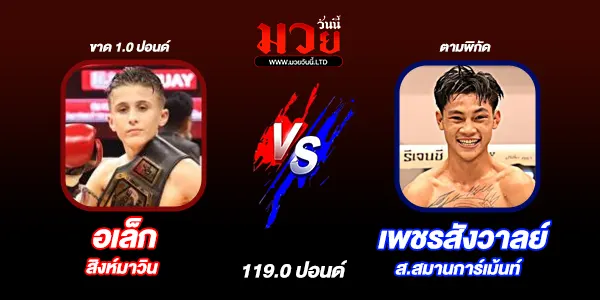 โปรแกรมมวยวันนี้