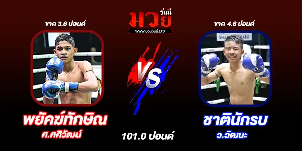 ศึกจ้าวมวยไทย