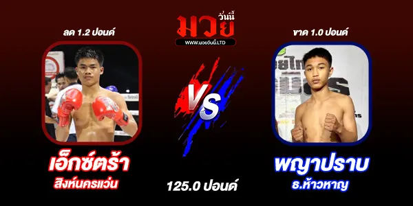 โปรแกรมมวยไทย วันจันทร์ที่ 12 มกราคม 2569 