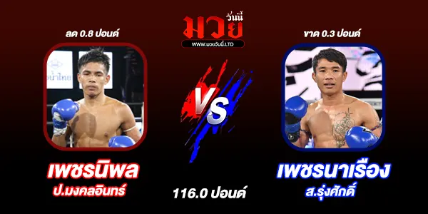 ศึกท่อน้ำไทย TKO เกียรติเพชร 