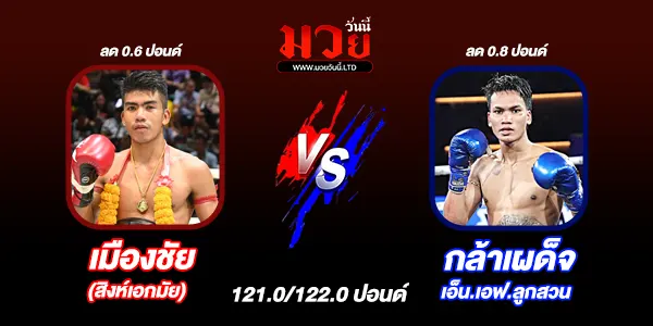 โปรแกรมมวยไทย วันพุธที่ 21 มกราคม 2569