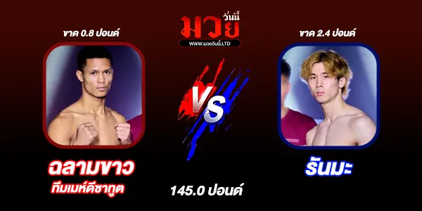 ศึกวันแชมเปียนชิพลุมพินี 140