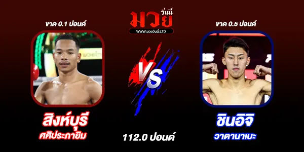 ศึก RWS ราชดำเนิน