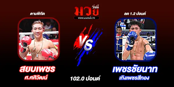 ศึกจ้าวมวยไทย