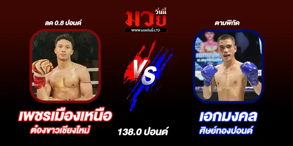 โปรแกรมมวยวันนี้