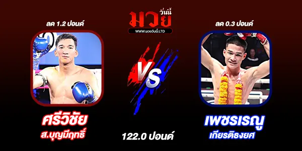 ศึกมวยไทยพลังใหม่