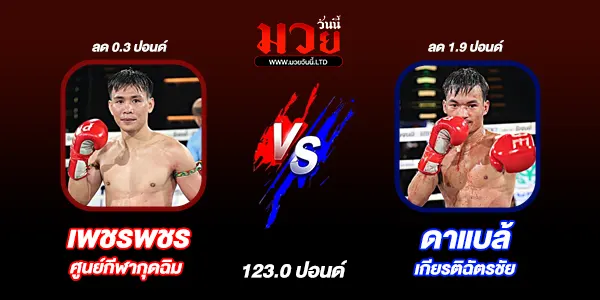 ศึกเพชรยินดี