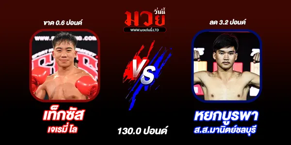 ศึกมวยไทย RWS ราชดำเนิน