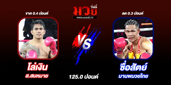 ศึกมวยไทยพลังใหม่