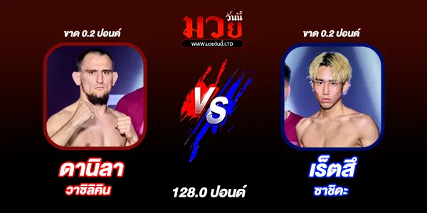 ศึกวันแชมเปียนชิพลุมพินี 140