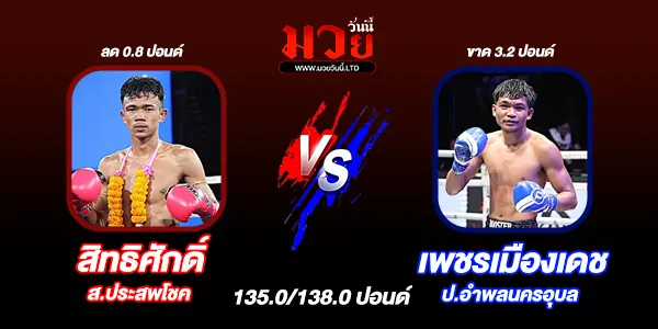 มวยวันนี้