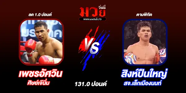 มวยวันนี้