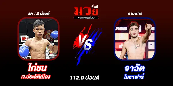 โปรแกรมมวยวันนี้