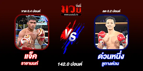 โปรแกรมมวยวันนี้