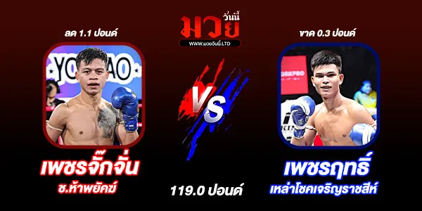 โปรแกรมมวยวันนี้