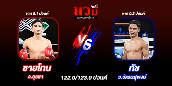 โปรแกรมมวยวันนี้