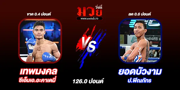 โปรแกรมมวยไทย วันเสาร์ที่ 17 มกราคม 2569