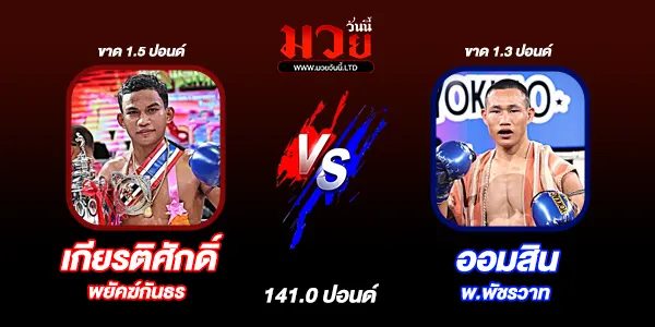 โปรแกรมมวยวันนี้