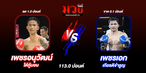 โปรแกรมมวยวันนี้