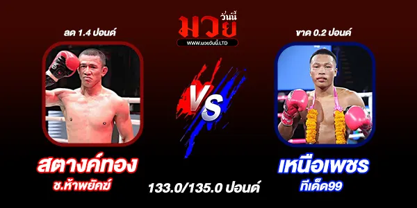 โปรแกรมมวยวันนี้