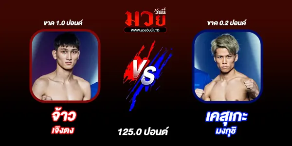 โปรแกรมมวยไทย วันศุกร์ที่ 23 มกราคม 2569