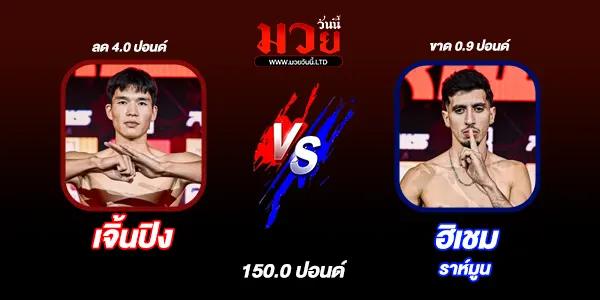 มวยวันนี้