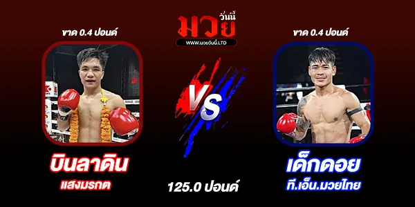 โปรแกรมมวยวันนี้