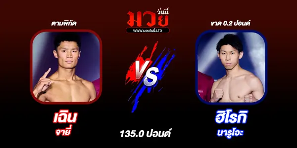 มวยวันนี้