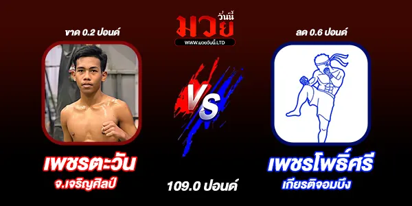 มวยวันนี้